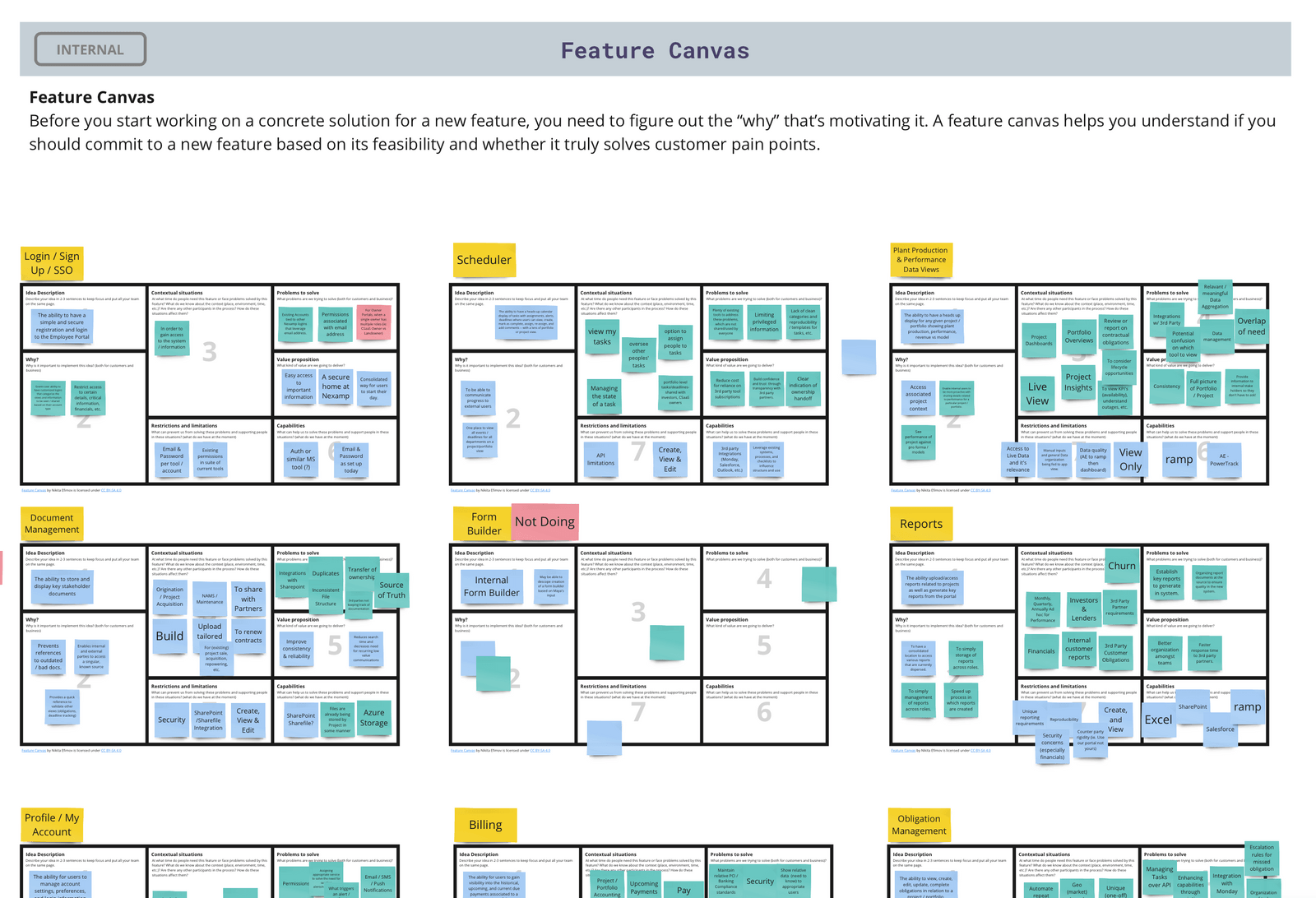 Solar Asset Management gallery image 5
